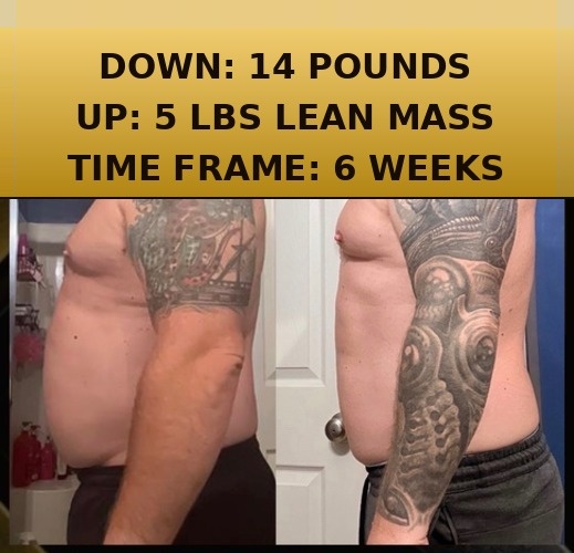 Client progress