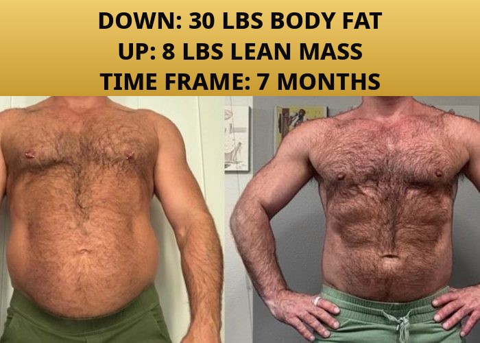 Client progress