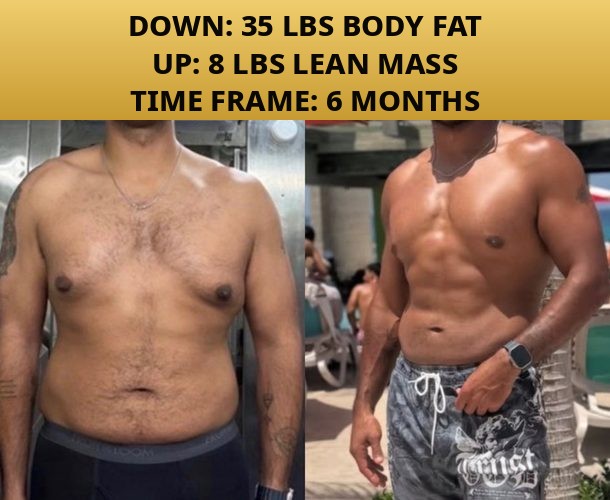 Client progress