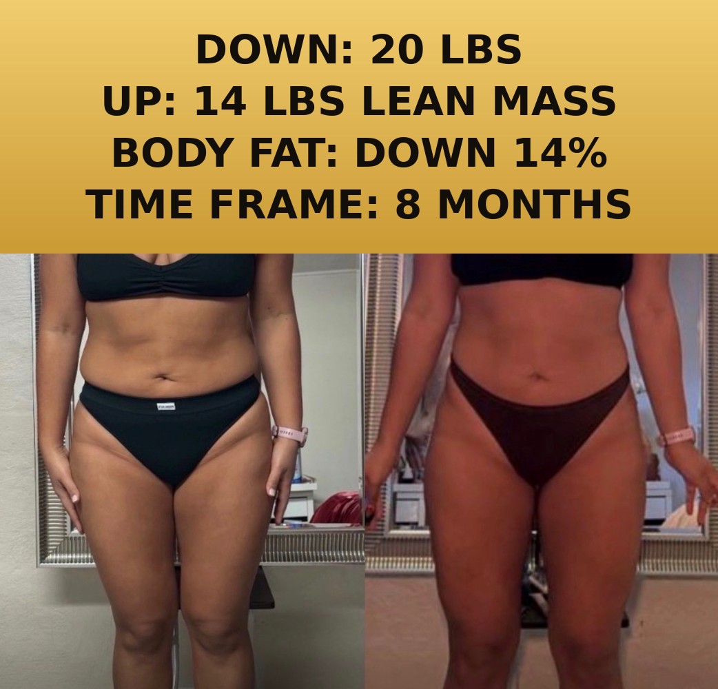 Client progress