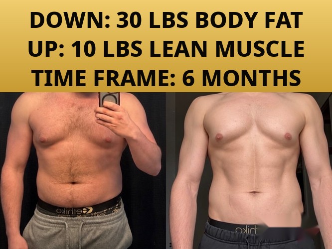 Client progress